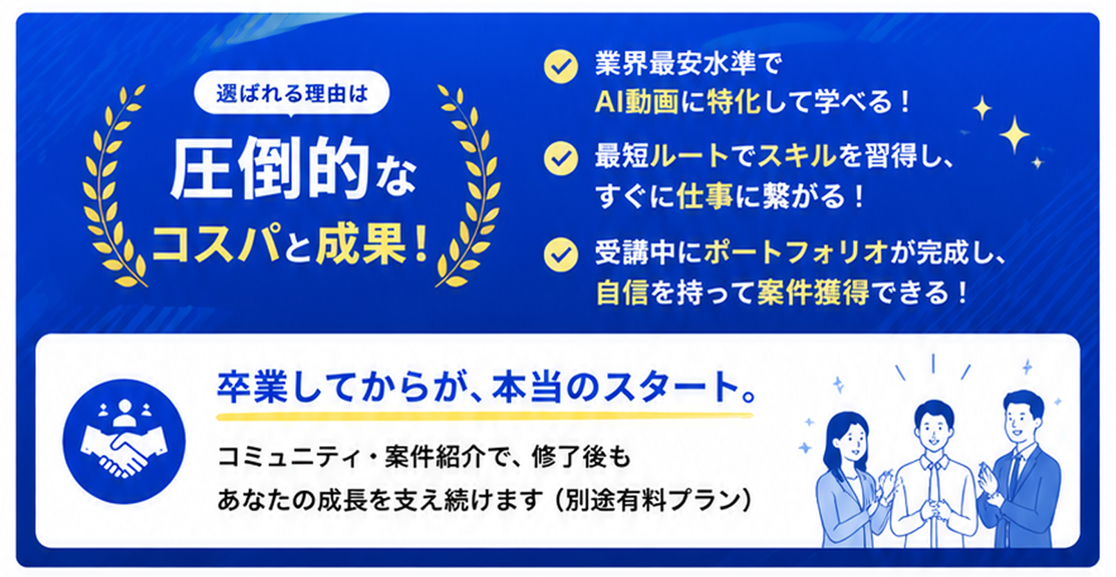 圧倒的なコスパと成果