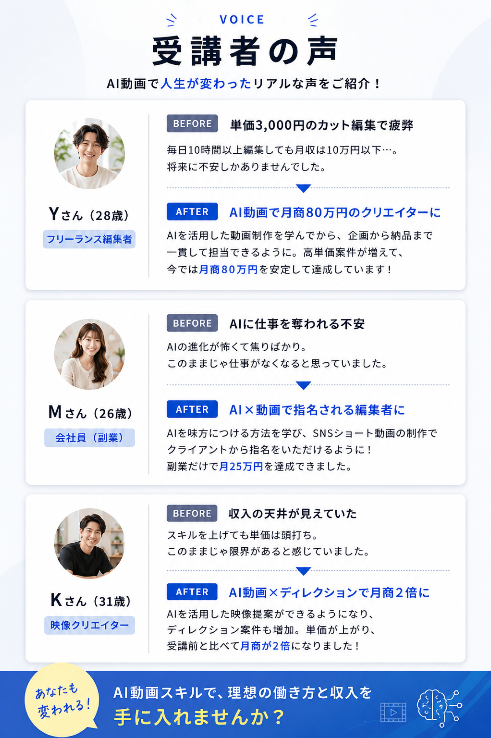 選ばれる理由 01